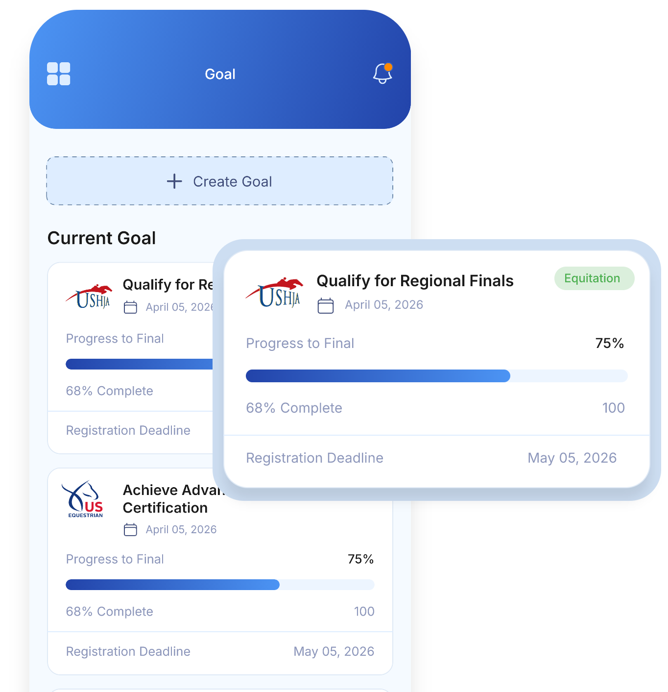 EQ NAV goal and qualification tracking screens